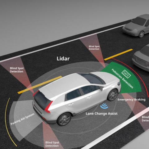 高级驾驶辅助系统(ADAS)功能开发技术实践