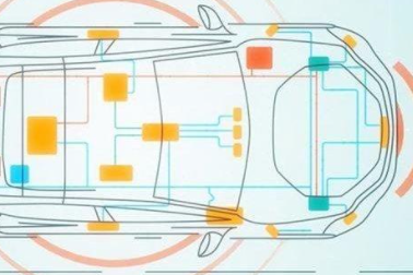 谈谈汽车电子在五个方面的技术变革