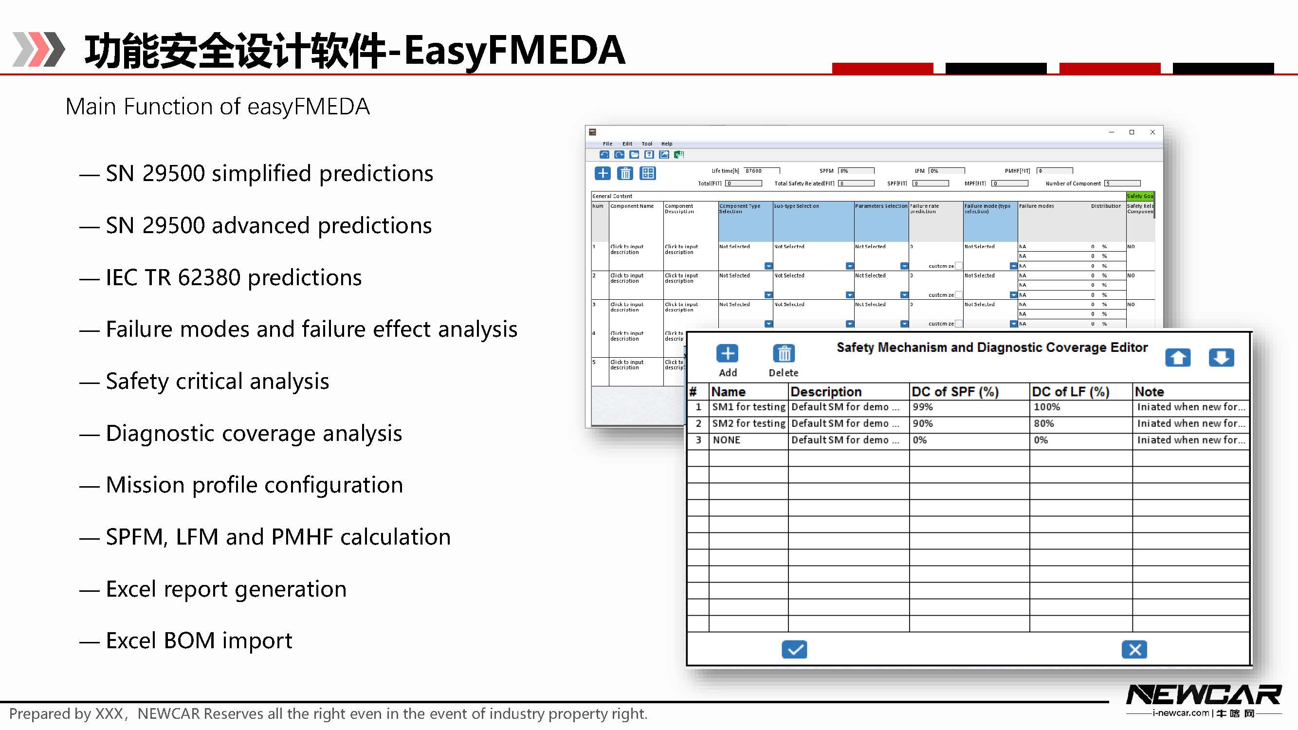 EasyFMEDA Introduction_页面_2.jpg