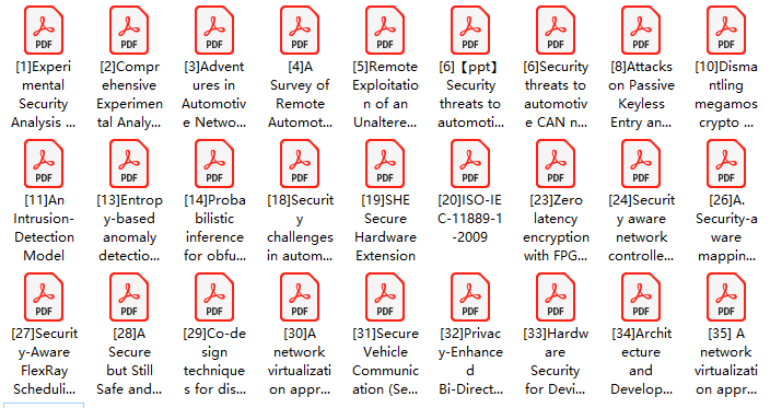 汽车E/E架构网络安全设计(五)：30篇网络安全核心文献汇总(图1)