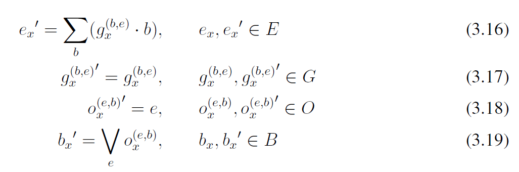 汽车E/E架构网络安全设计(八)：系统级汽车架构安全分析方法（3(图5)