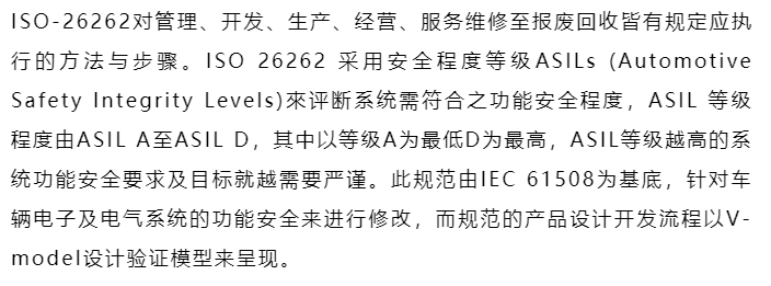 ISO26262功能安全核心思想及芯片安全设计实例(图4)