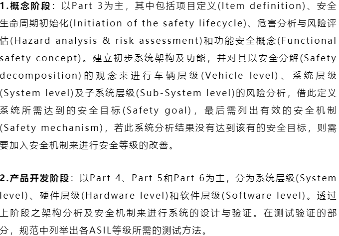 ISO26262功能安全核心思想及芯片安全设计实例(图6)