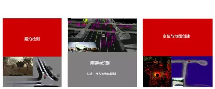 激光、图像和雷达传感器如何感知环境信息？(图6)