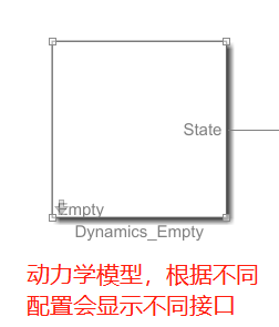 用虚拟仿真平台实现ADAS目标融合、检测和跟踪(图14)