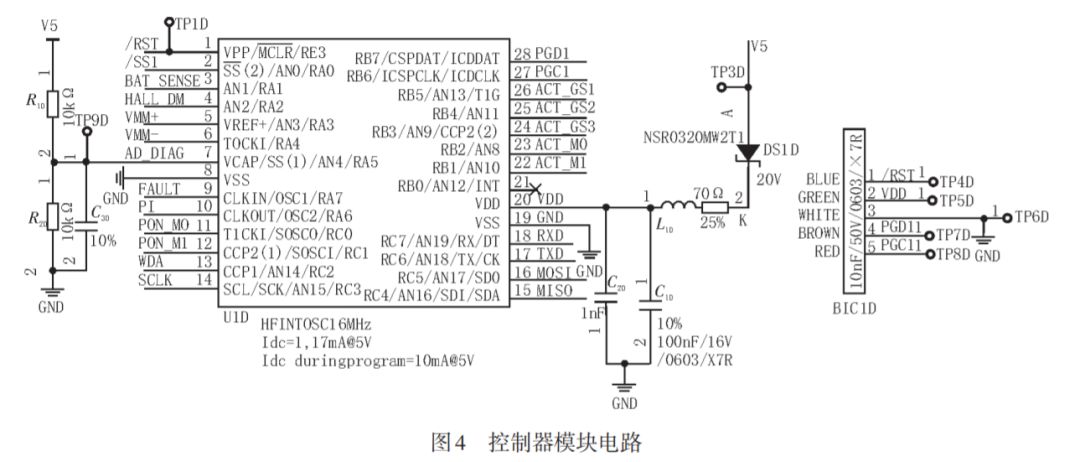 基于功能安全的FMEDA分析在电子换挡机构中的应用研究(图5)