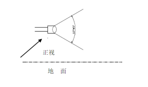 被低估的传感器——超声波雷达：从工作原理到技术现状(图11)