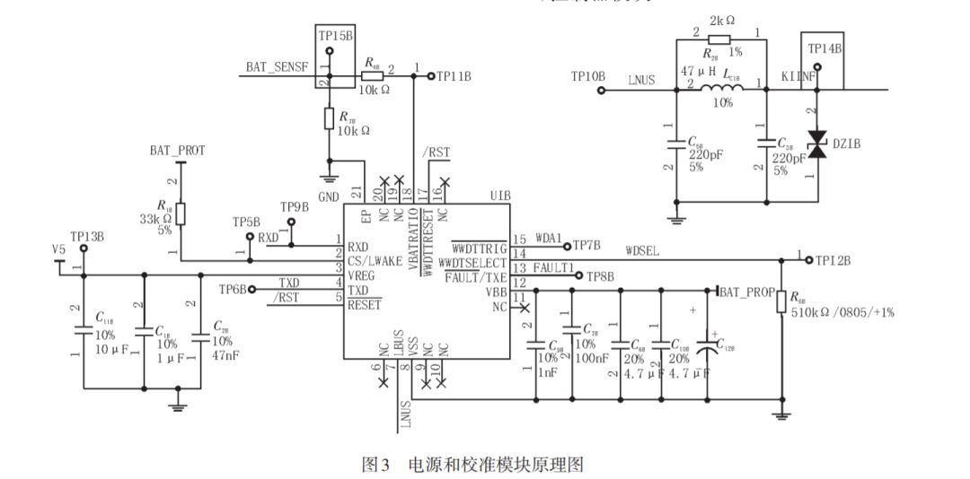 基于功能安全的FMEDA分析在电子换挡机构中的应用研究(图4)