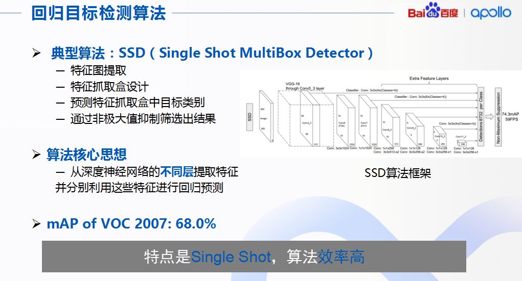 深度学习在自动驾驶感知领域的应用(图19)