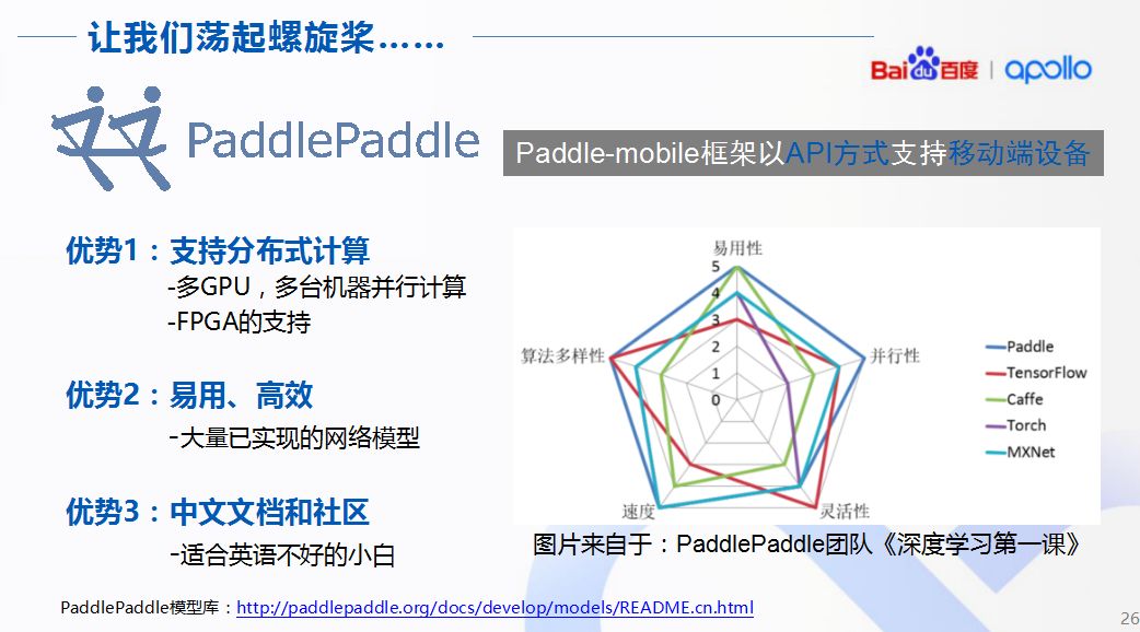 深度学习在自动驾驶感知领域的应用(图16)