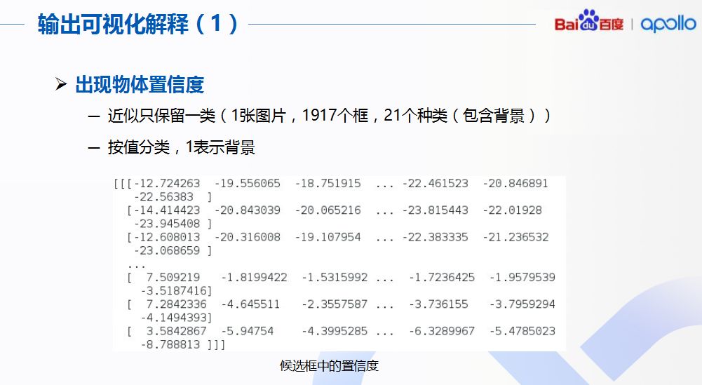 深度学习在自动驾驶感知领域的应用(图28)