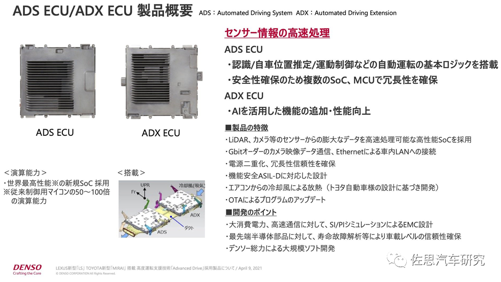丰田L4级自动驾驶计算平台剖析(图2)