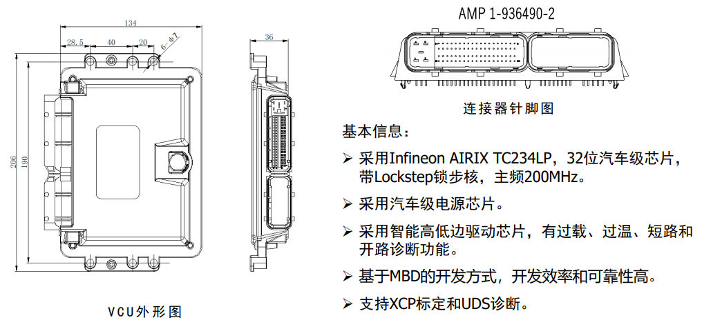 整车控制器产品设计(图1)