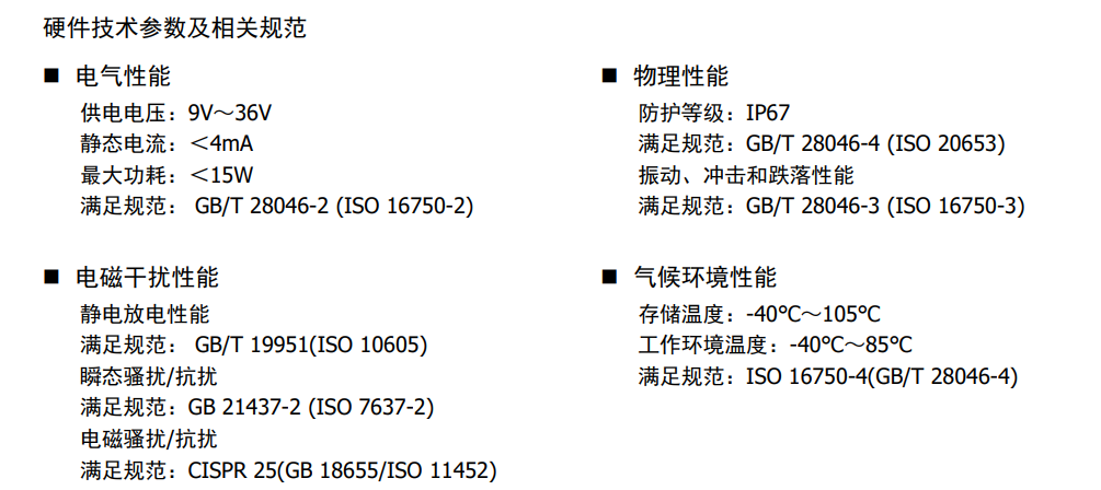 整车控制器产品设计(图2)