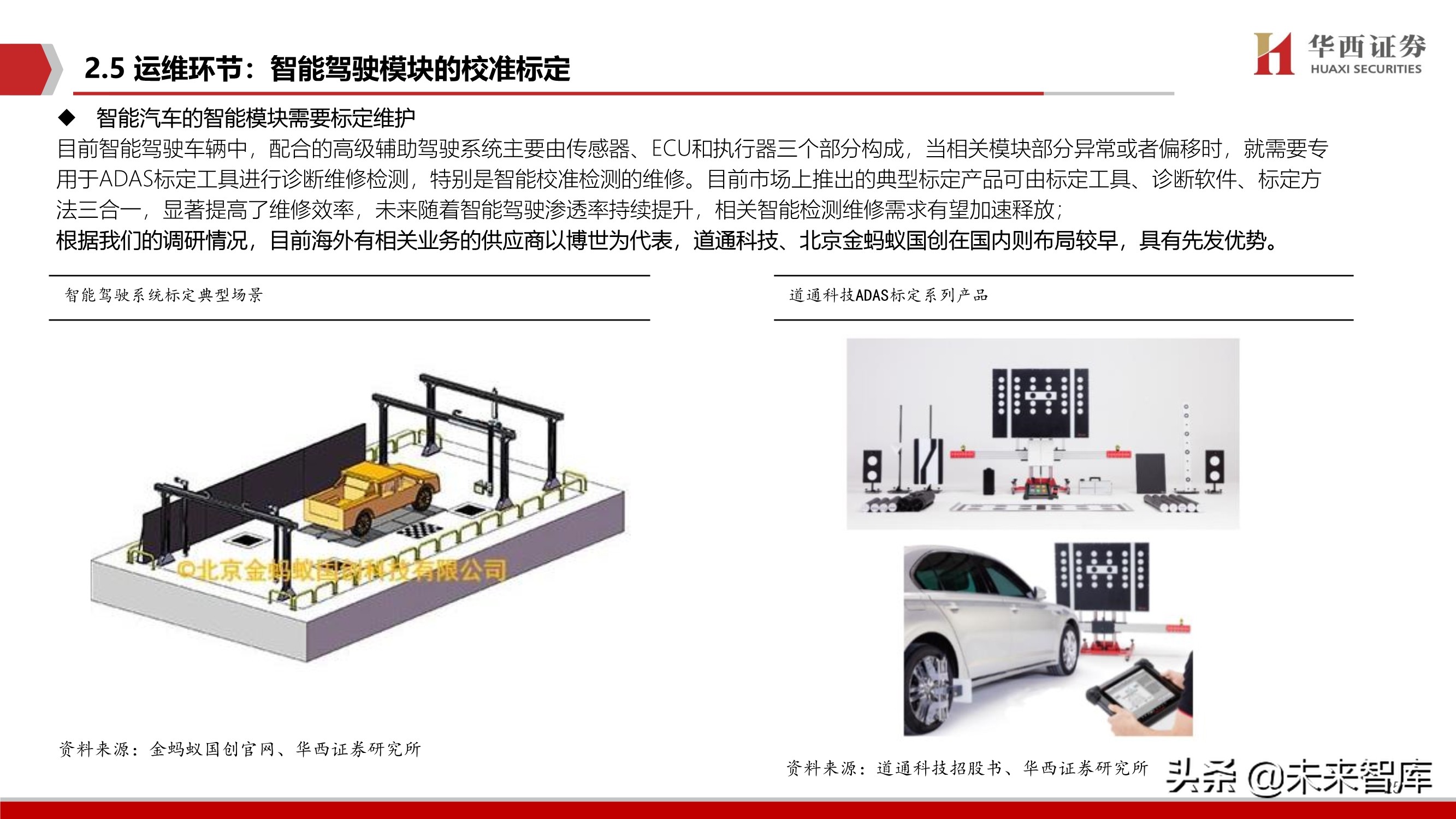 智能汽车软件行业深度报告：智能座舱与自动驾驶