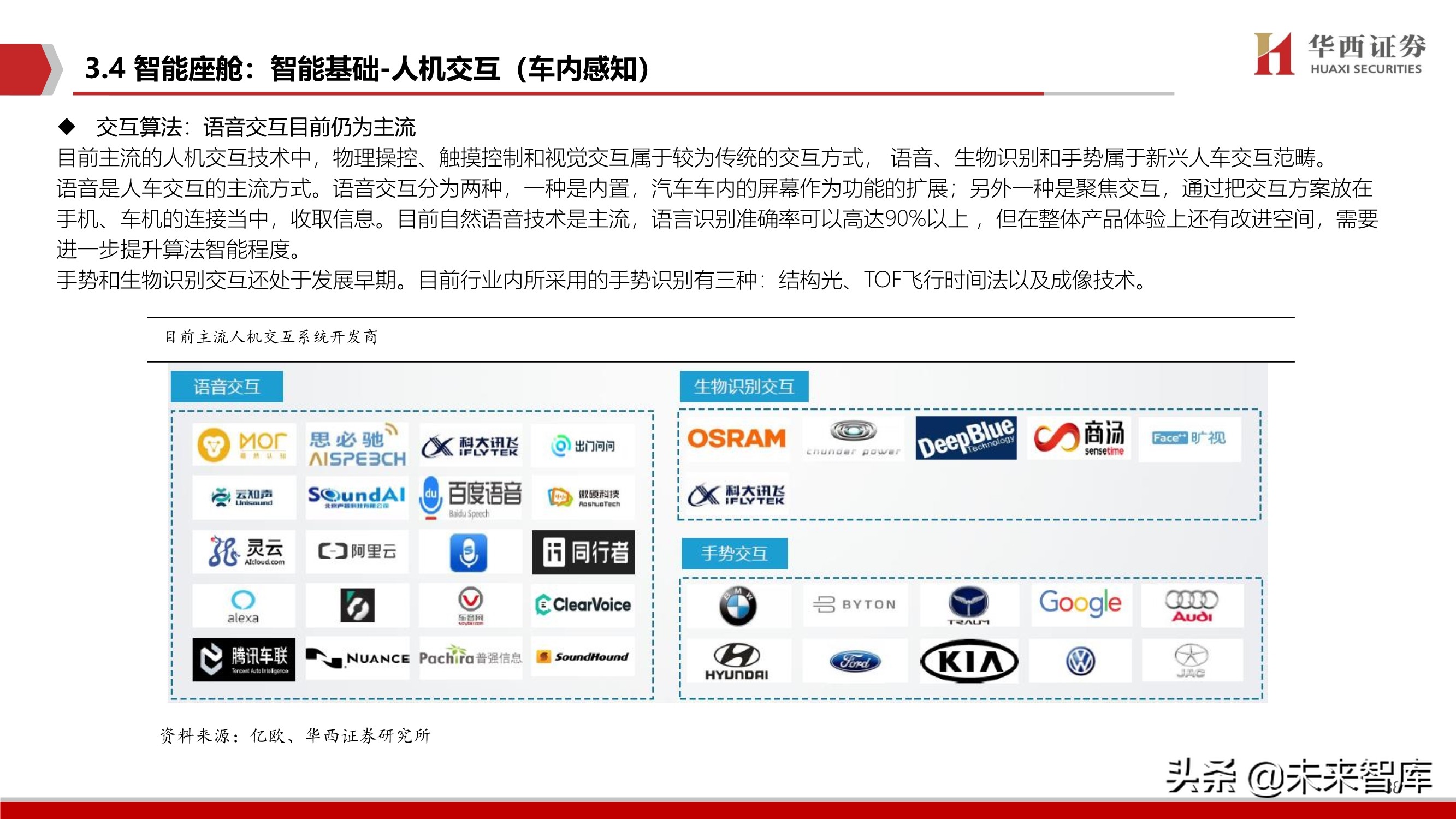 智能汽车软件行业深度报告：智能座舱与自动驾驶