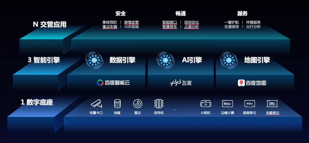 百度 Apollo正式发布智慧交管解决方案