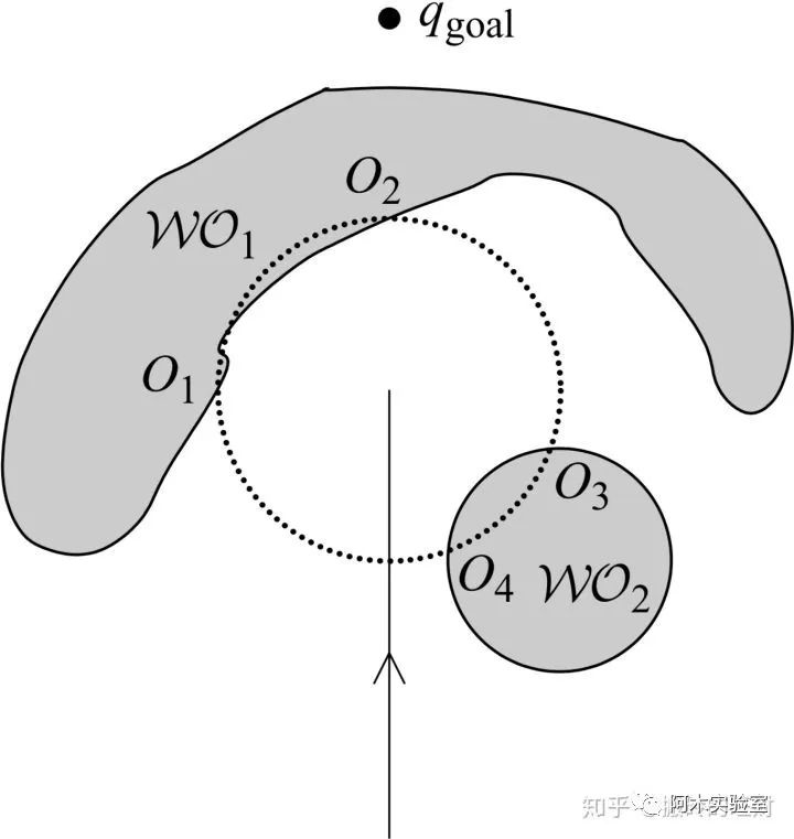 路径规划算法总结(图177)